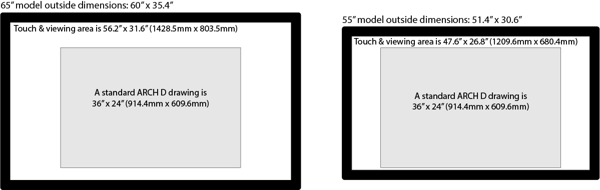 display paper size