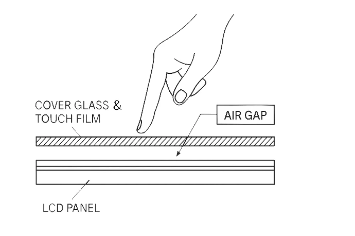 line drawing showing touchscreen air gap