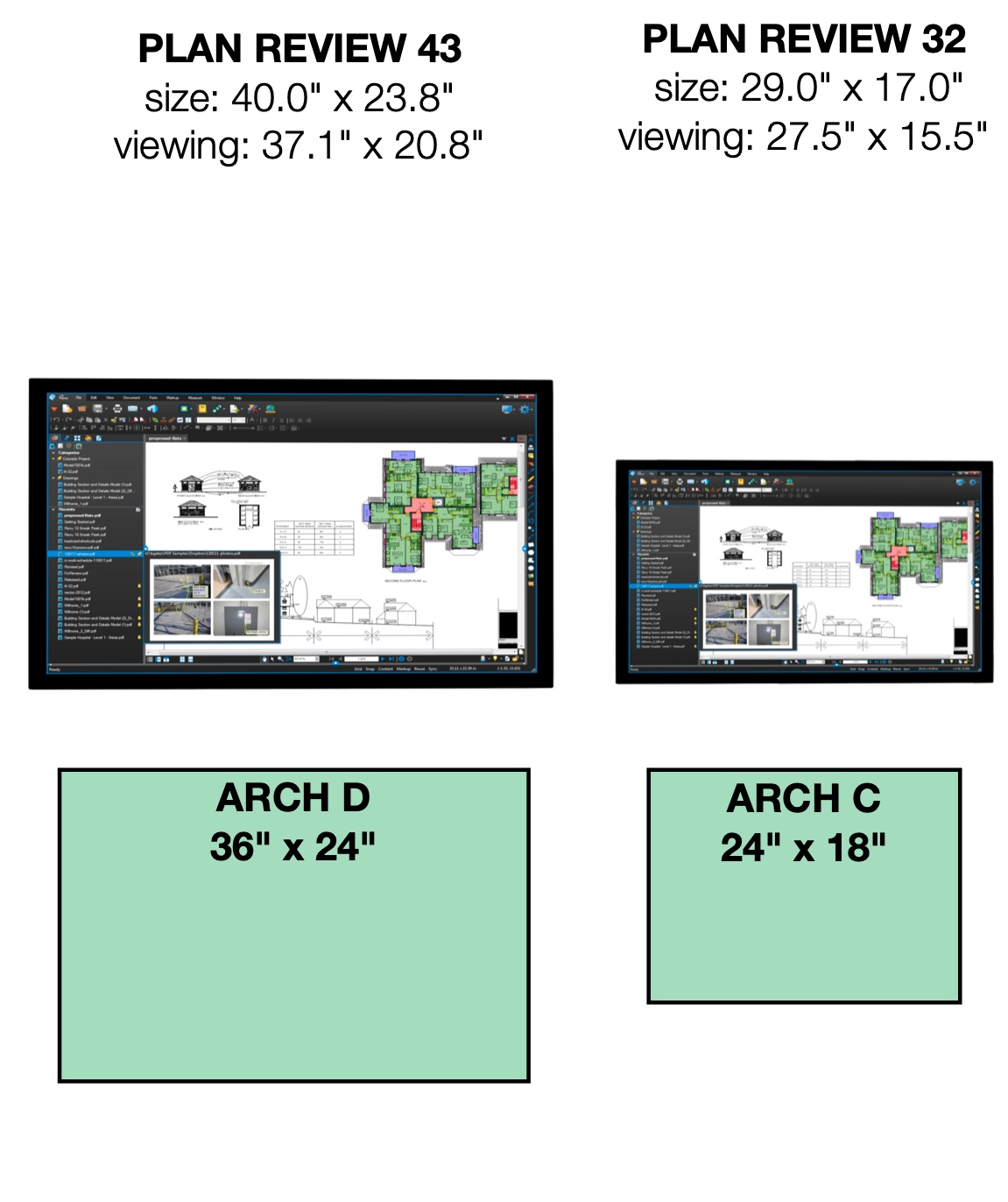 Comparison of ARCH D and ARCH E paper blueprint sizes with Volanti’s 32-inch and 43-inch digital plan review tabletop displays.