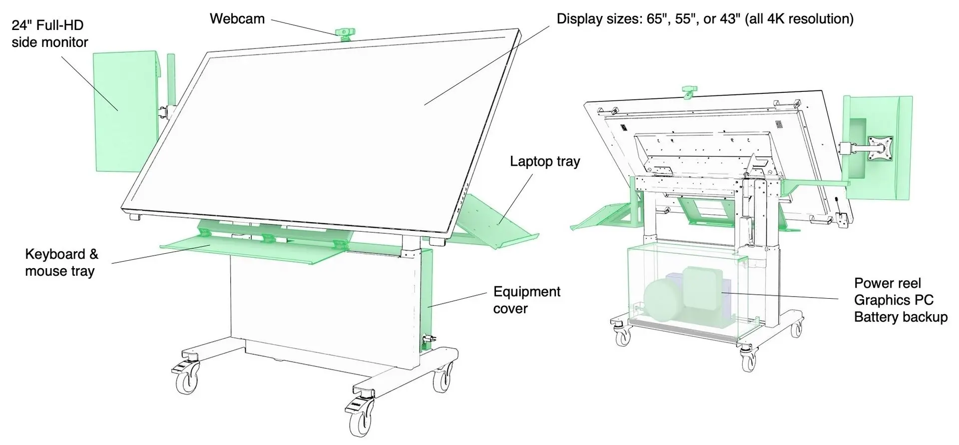 Selection of accessories compatible with Volanti Displays touchscreens to enhance user setup.