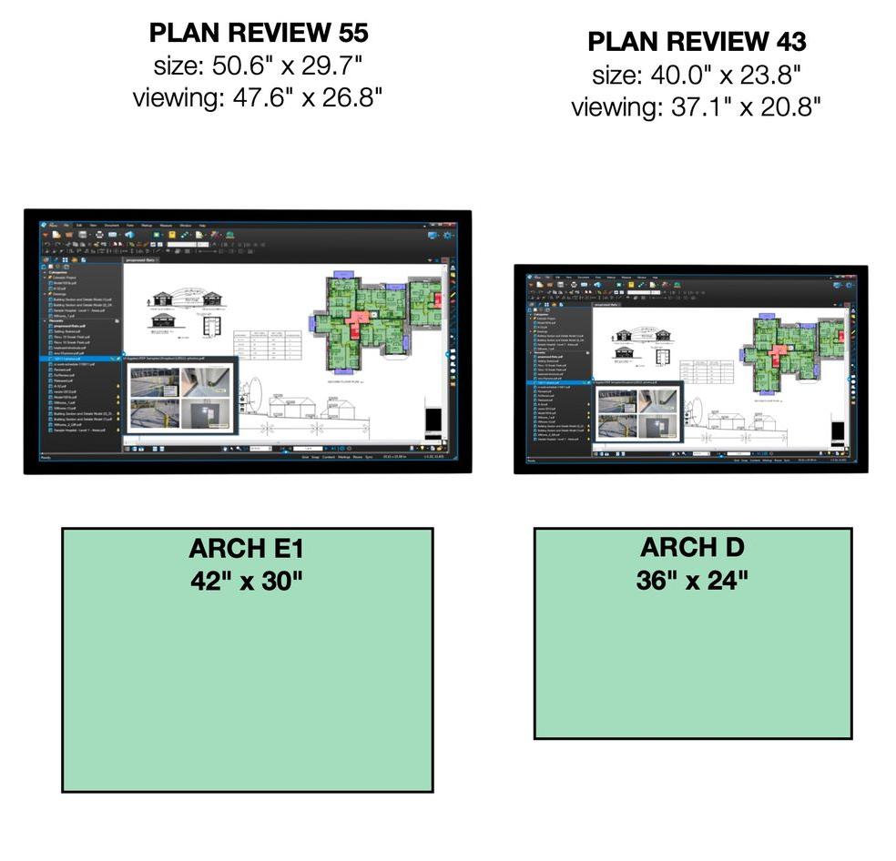 Digital plan review desk vs. ARCH D and ARCH E paper sizes, to the plan review 55" and 65" desk sizes demonstrating seamless transition from printed blueprints to interactive touchscreen displays.