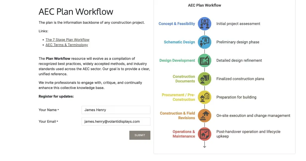 Planworkflow.com image